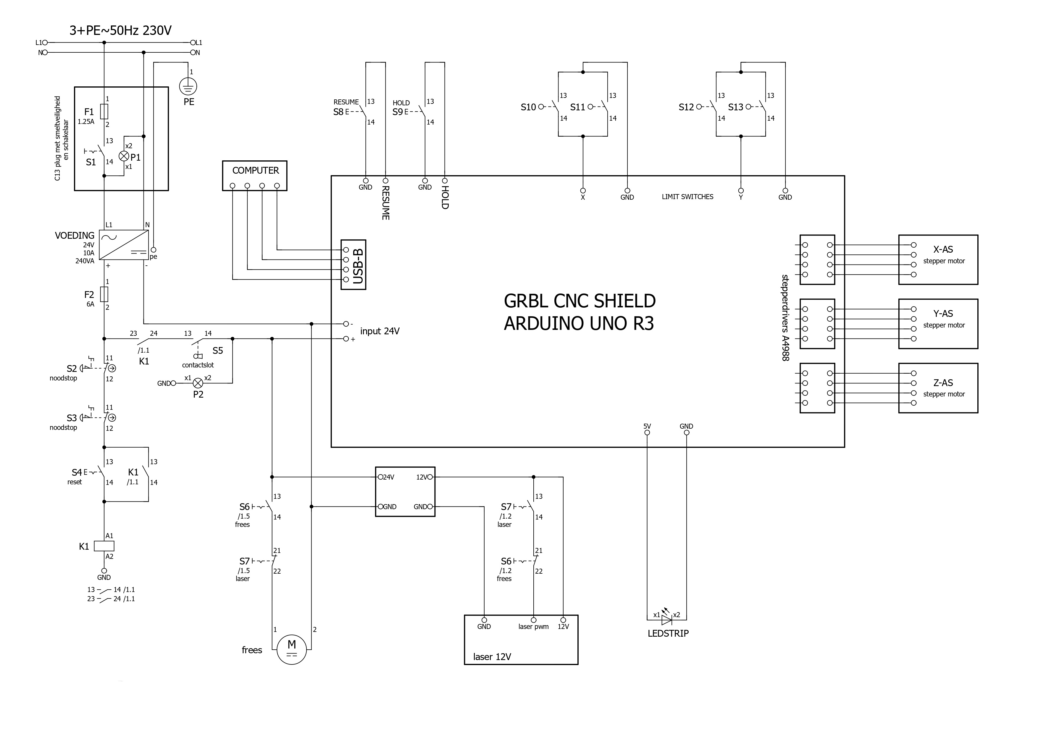 Elektrisch schema van de CNC-machine